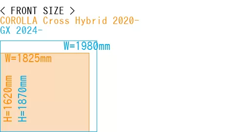 #COROLLA Cross Hybrid 2020- + GX 2024-